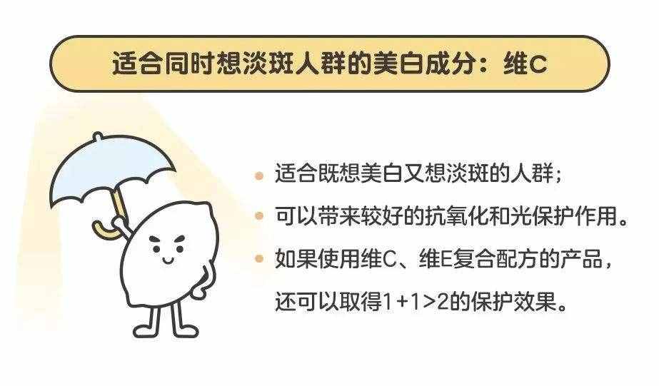 堅持這 3 個美白方法，你可能早就白了