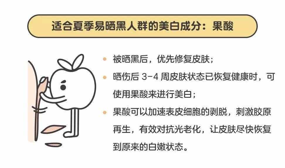 堅持這 3 個美白方法，你可能早就白了