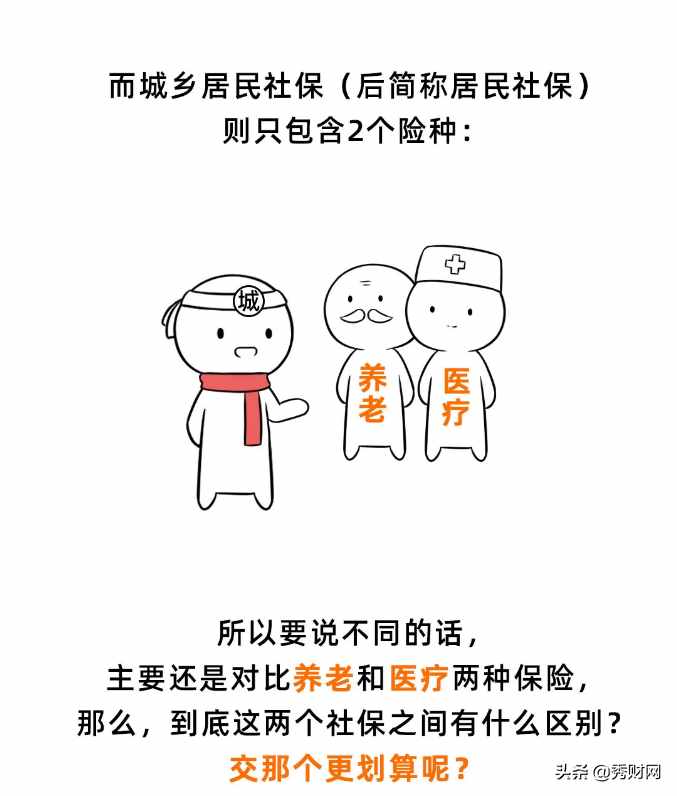 單位繳社保和自己交社保，原來差這么多？離職后才知道虧了