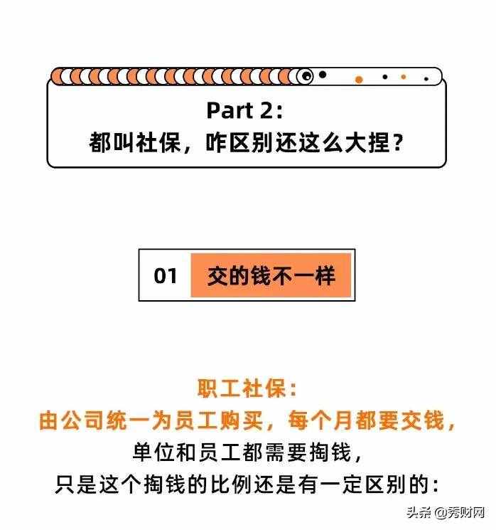 單位繳社保和自己交社保，原來差這么多？離職后才知道虧了