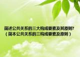 簡述公共關(guān)系的三大構(gòu)成要素及其原則?（簡本公共關(guān)系的三構(gòu)成要素及原則）
