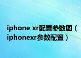 iphone xr配置參數(shù)圖（iphonexr參數(shù)配置）