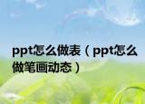 ppt怎么做表（ppt怎么做筆畫動態(tài)）