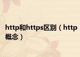 http和https區(qū)別（http概念）