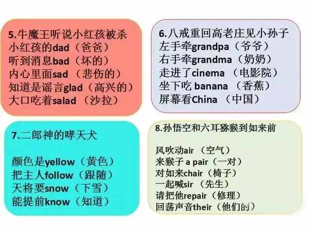 特級老師總結的小學英語奇特的順口溜大全，幫孩子考試多拿20分