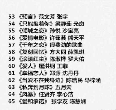 112首適合在KTV對(duì)唱的情歌曲目，留著過年聚會(huì)唱