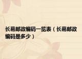 長(zhǎng)葛郵政編碼一覽表（長(zhǎng)葛郵政編碼是多少）