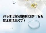 羽毛球比賽場(chǎng)地規(guī)則圖解（羽毛球比賽場(chǎng)地尺寸）