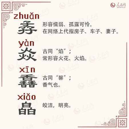 漲知識 加強版“三疊字”，你會念嗎？