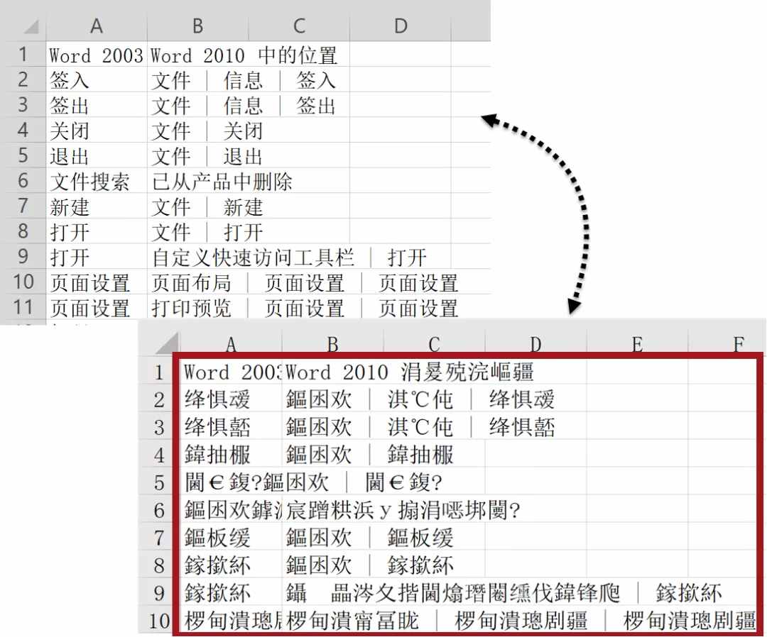 打開CSV格式文件？英雄請(qǐng)留步