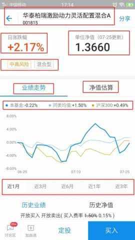 如何玩轉(zhuǎn)支付寶里面的基金？