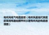 電吹風(fēng)電氣電路原理（電吹風(fēng)是現(xiàn)代家庭的常用電器如圖甲所示是電吹風(fēng)的電路原理圖）