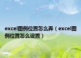 excel圖例位置怎么弄（excel圖例位置怎么設(shè)置）