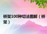 橋架100種切法圖解（橋架）