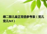 雌二醇兒童正常值參考表（寵兒寵兒txt）