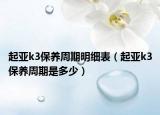 起亞k3保養(yǎng)周期明細(xì)表（起亞k3保養(yǎng)周期是多少）