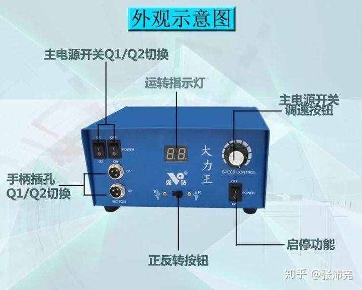 毫無保留的木雕教程，僅供學(xué)習(xí)參考