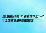 當日最新消息 31省新增本土1+21 全國疫情最新數(shù)據(jù)披露