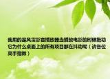 我用的是風(fēng)雷影音播放器當(dāng)播放電影的時(shí)候拖動(dòng)它為什么桌面上的所有項(xiàng)目都在抖動(dòng)呢（請(qǐng)各位高手指教）