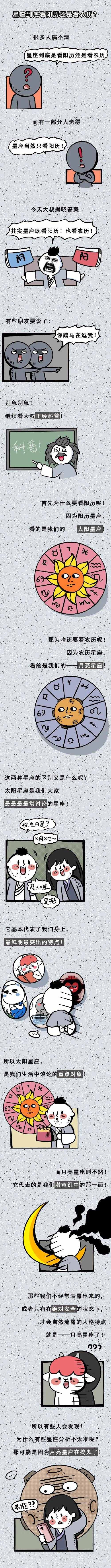 星座到底是看陽歷還是看農(nóng)歷？