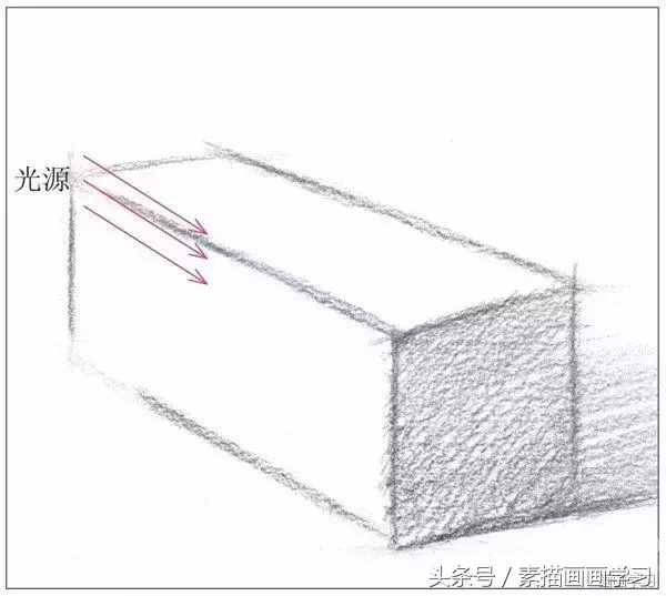 如何學(xué)素描——素描長(zhǎng)方體的繪畫教程