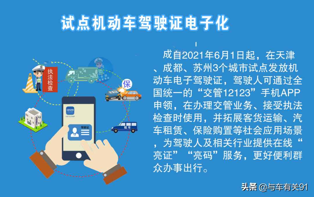 6月1日起可以使用電子駕照了，這4項新交規(guī)會改變你的用車生活