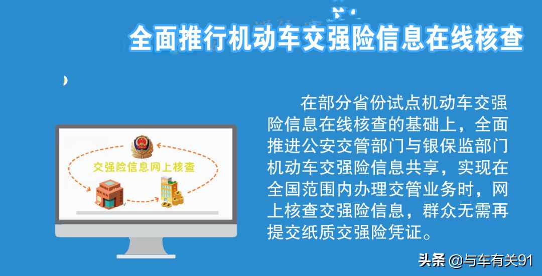 6月1日起可以使用電子駕照了，這4項新交規(guī)會改變你的用車生活