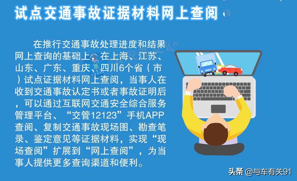 6月1日起可以使用電子駕照了，這4項新交規(guī)會改變你的用車生活