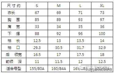 服裝的加放松量尺碼對(duì)照表才智服裝制版總結(jié)