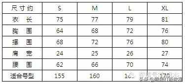 服裝的加放松量尺碼對(duì)照表才智服裝制版總結(jié)