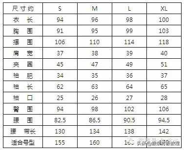 服裝的加放松量尺碼對(duì)照表才智服裝制版總結(jié)