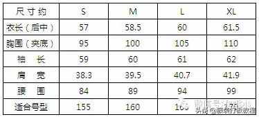 服裝的加放松量尺碼對(duì)照表才智服裝制版總結(jié)
