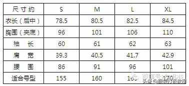 服裝的加放松量尺碼對(duì)照表才智服裝制版總結(jié)