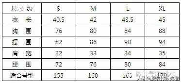 服裝的加放松量尺碼對(duì)照表才智服裝制版總結(jié)