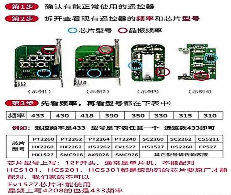 卷閘門遙控器怎么對拷，電動門遙控器鑰匙怎么配對？