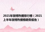 2021年微博熱搜排行榜（2021上半年微博熱搜榜趨勢(shì)報(bào)告）