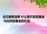 當(dāng)日最新消息 什么是開放型基金 與封閉型基金的區(qū)別