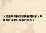 大連至阜新的虎躍快客時(shí)刻表（阜新至莊河虎躍快客時(shí)刻表）
