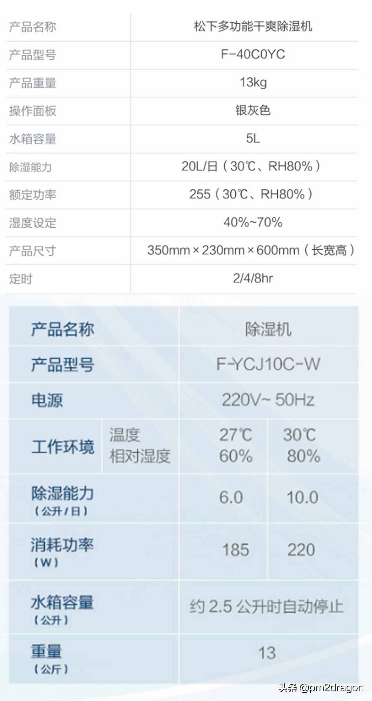 梅雨季到了該選擇哪類除濕機(jī)？松下除濕機(jī)對(duì)比告訴你答案