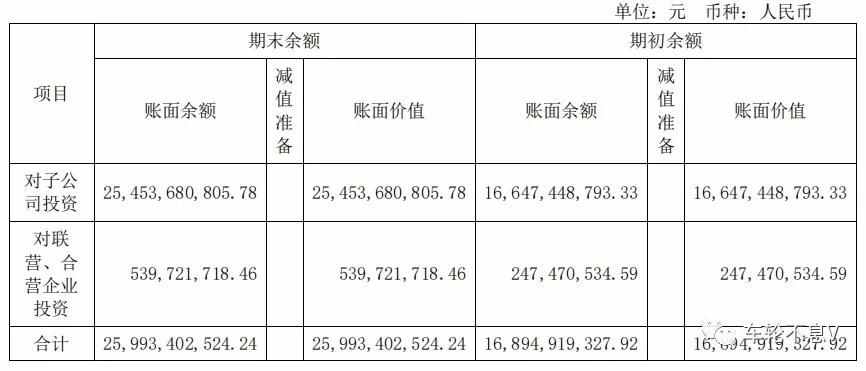 光伏領(lǐng)域薪酬待遇與發(fā)展前景