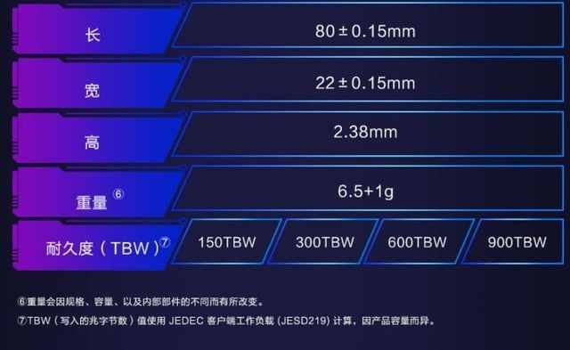 為什么有人說(shuō)電腦一直開(kāi)著更不容易壞？