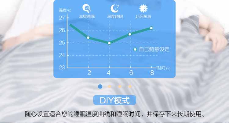 空調(diào)開睡眠模式半夜被熱醒？那是你還不知道這些