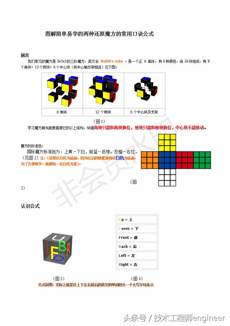 簡單易學的還原魔方的常用口訣公式及圖解