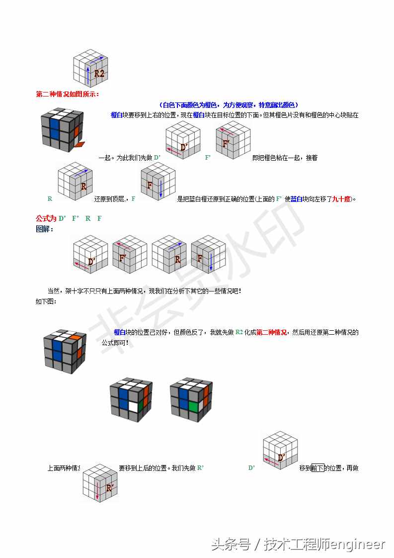 簡單易學的還原魔方的常用口訣公式及圖解