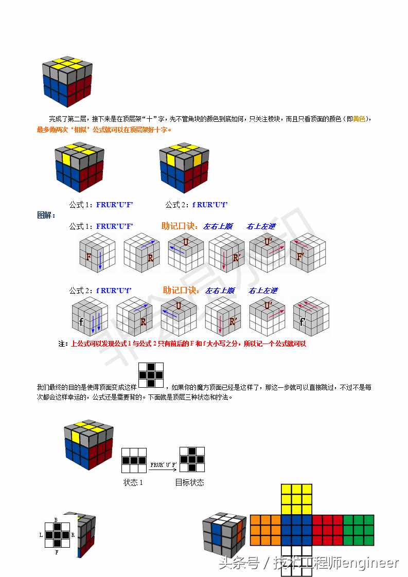 簡單易學的還原魔方的常用口訣公式及圖解