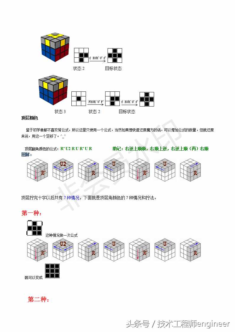 簡單易學的還原魔方的常用口訣公式及圖解