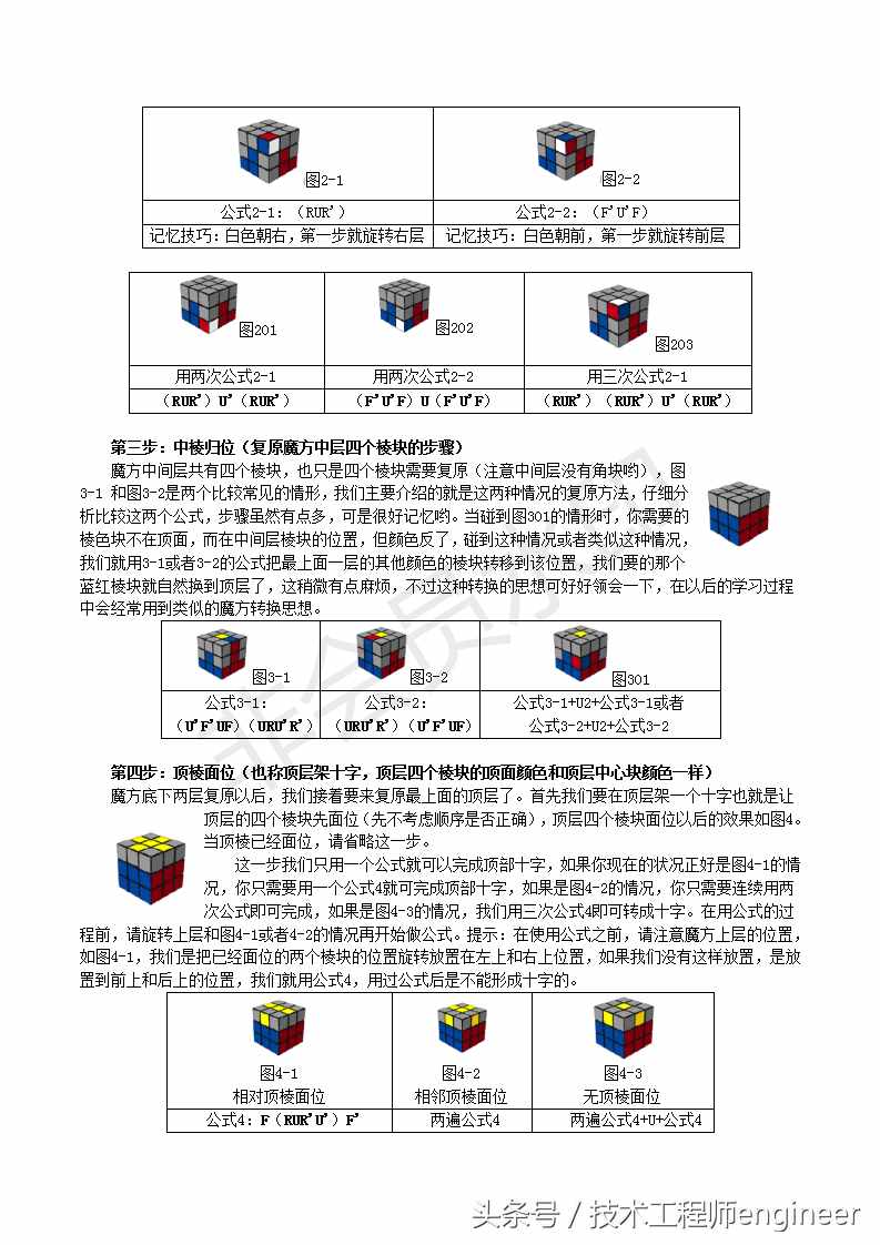 簡單易學的還原魔方的常用口訣公式及圖解