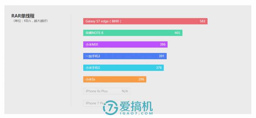 可以觸碰的概念 小米MIX詳細(xì)評測