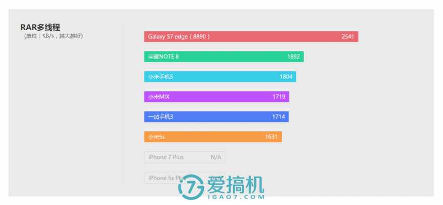 可以觸碰的概念 小米MIX詳細(xì)評測