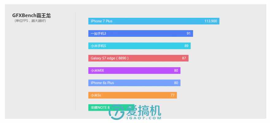 可以觸碰的概念 小米MIX詳細(xì)評測